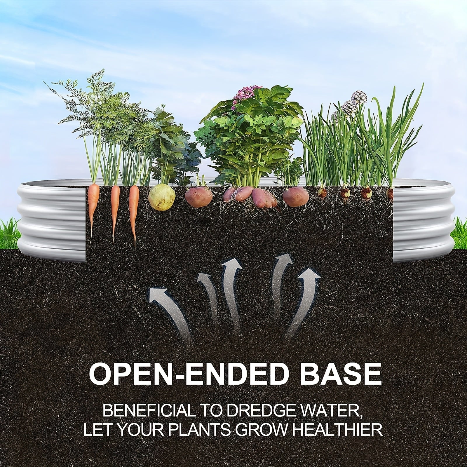 Metal Raised Garden Beds, Galvanized Planting Beds For Vegetables, Outdoor Planting Of Flowers, Vegetables, Herbs, Fruit Trees, Garden Yard Planting, Flower Beds For Growing Vegetables